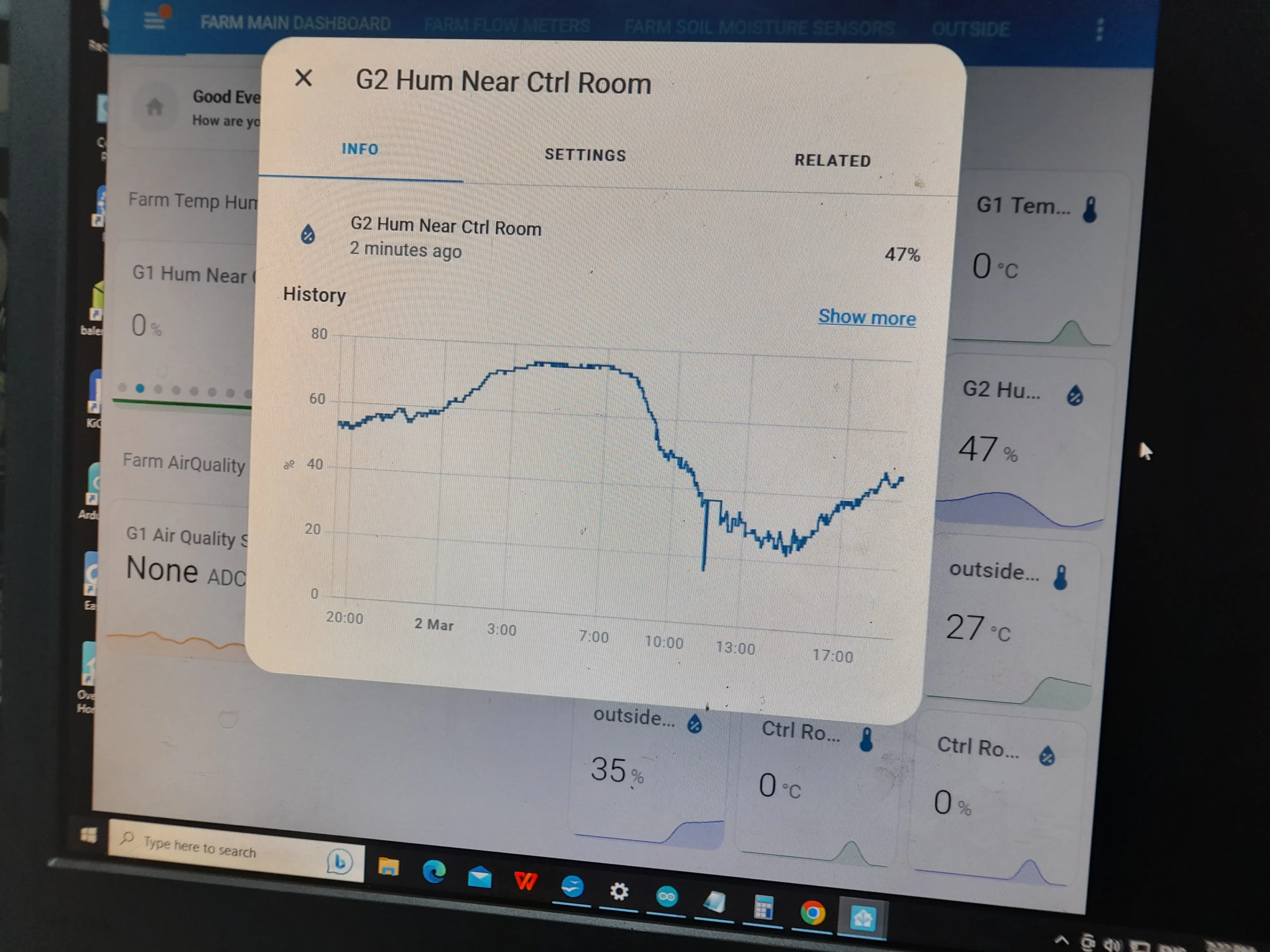Data Visualization on IoT Platforms